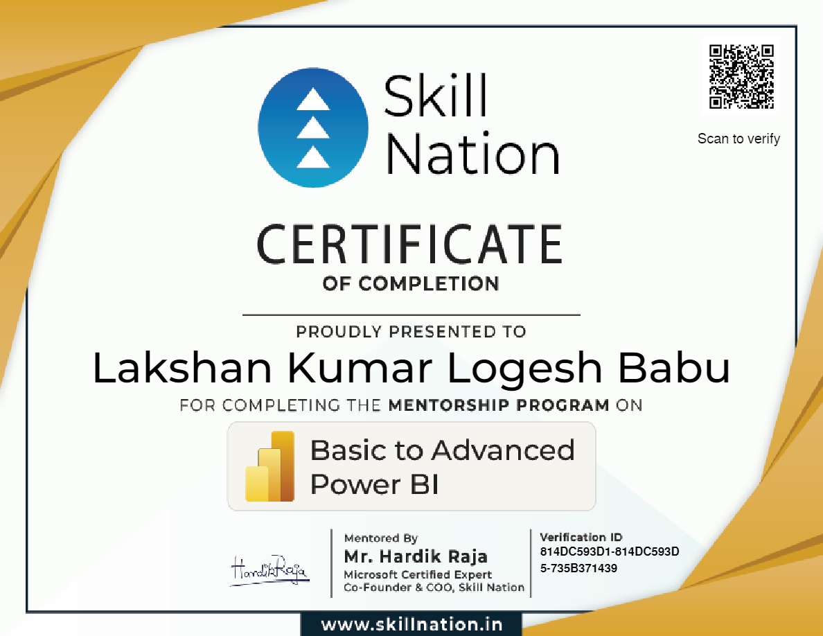 Your Certificate – Skill Nation